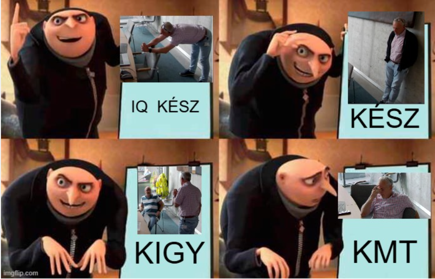 Most akkor melyik?