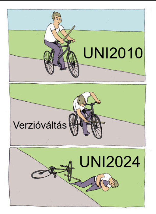 UNI Verizóváltás